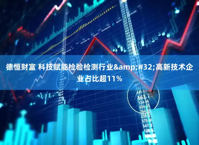 德恒财富 科技赋能检验检测行业 高新技术企业占比超11%